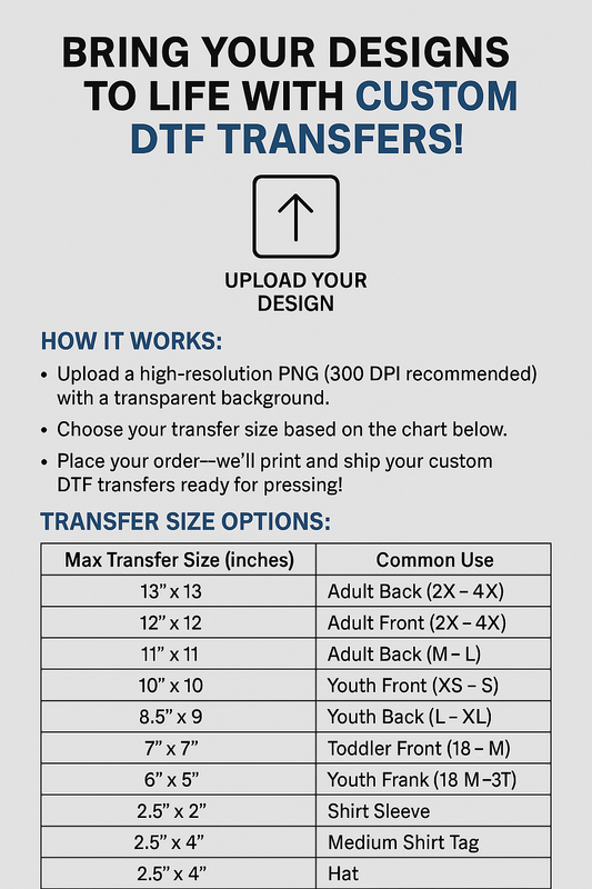 Print on Demand | DTF Transfers – Upload Your Design
